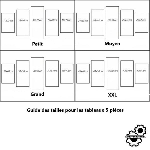 Tableau Industriel Train À Vapeur Déco Indus